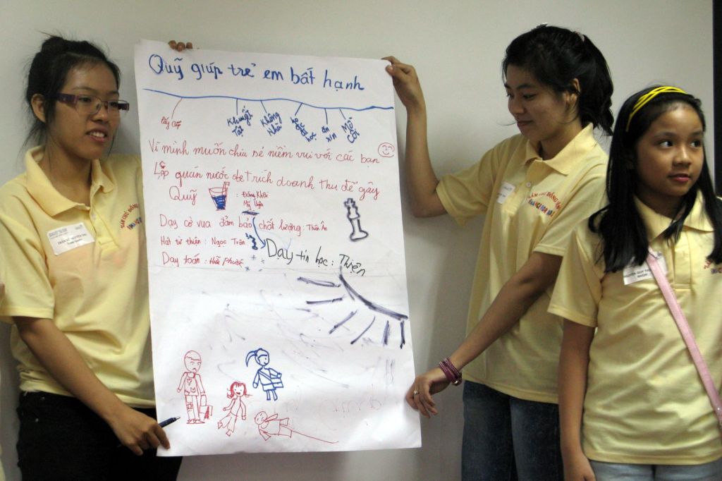 Học viên giới thiệu poster ý tưởng từ thiện